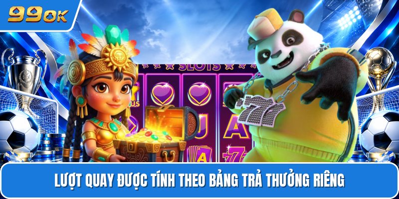 Lượt quay được tính theo bảng trả thưởng riêng